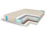 Матрас Comfort Line Eco Hard 1 S1000